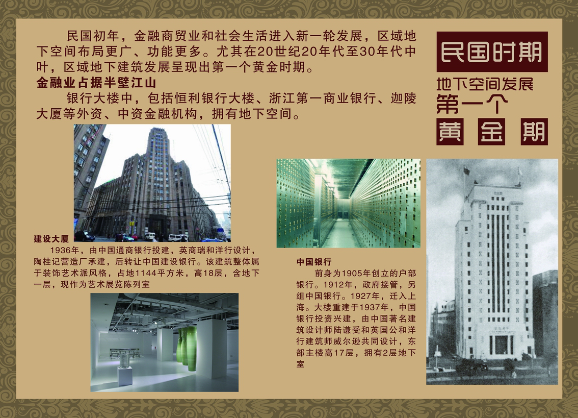 第一篇 区域地下空间源于城区发展 一