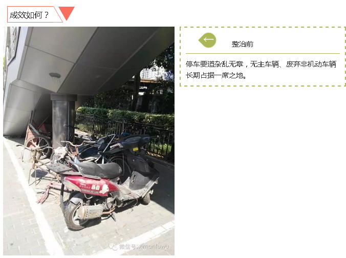 酷暑难挡攻坚步伐街道开展新一轮街面综合治理工作- 黄浦区老西门街道