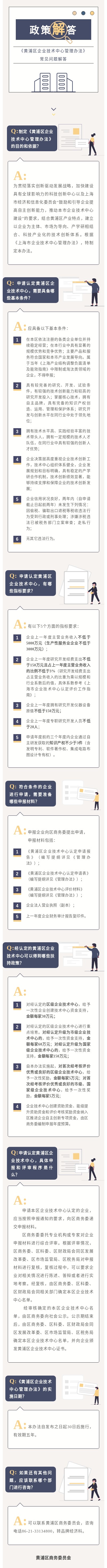 黄浦区企业技术中心管理办法 常见问题解答 上海市黄浦区人民政府