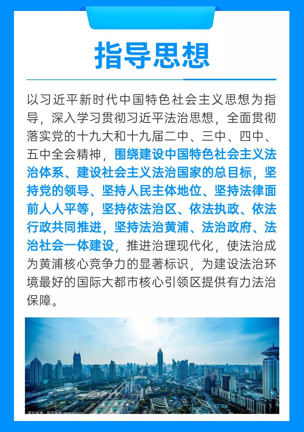 一图读懂 黄浦区推进全面依法治区 十四五 规划 上海市黄浦区人民政府