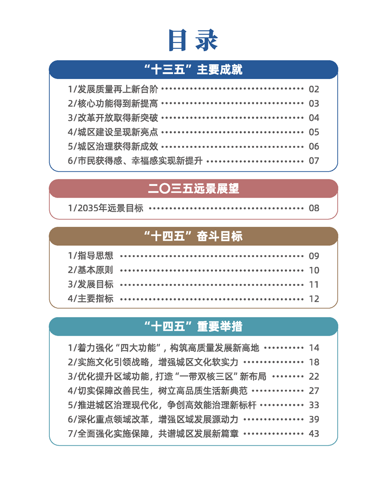 上海市黄浦区国民经济和社会发展第十四个五年规划和二 三五年远景目标纲要 解读 上海市黄浦区人民政府