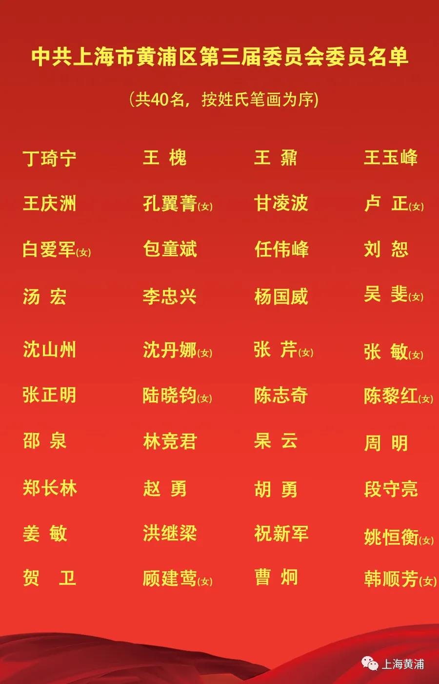中共上海市黄浦区第三届委员会委员名单 上海市黄浦区人民政府